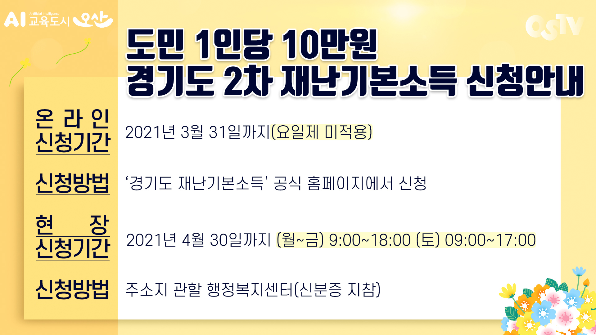 시정게시판 2021-03호