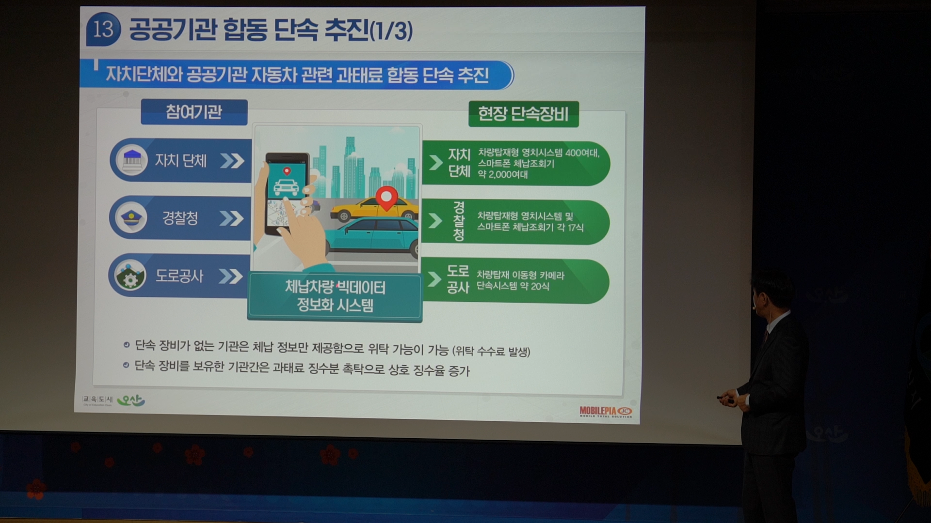 GPS위치기반 빅데이터 영치시스템 설명회