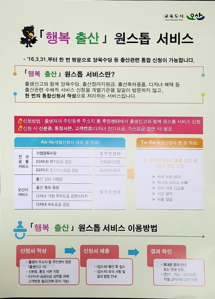 정부 3.0 행복출산 원스톱서비스 실시<시민기자 김연주>;