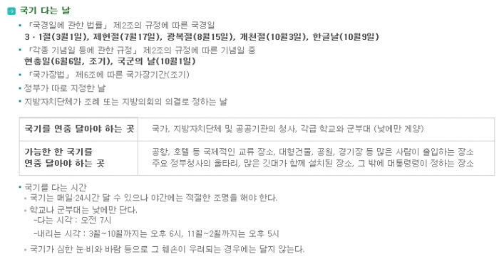 국경일과 태극기