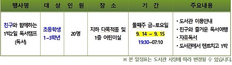 9월 꿈두레 도서관 1박 2일 독서캠프 <시민기자 이선명>