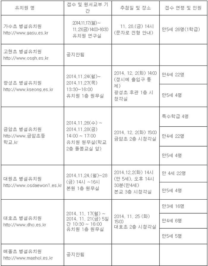 오산시의 병설유치원 원아모집이 시작됩니다.