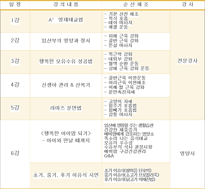 예비엄마들을 위한 무료 출산준비교실 신청하세요