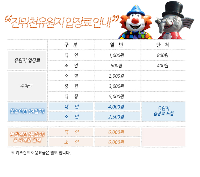 [시민기자] 오산시 근처에서 레일바이크, 이색자전거, 카약체험을 한번에 즐길 수 있다고요?