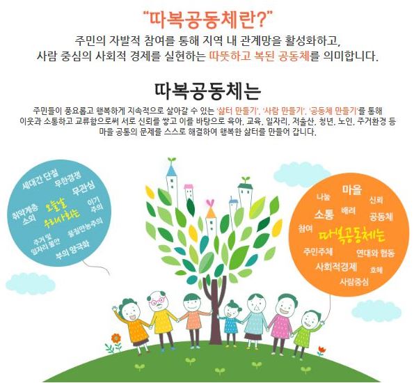 오산시의 따듯하고 복된 공동체를 위하여 땅을 고르다.<시민기자 박지숙>;