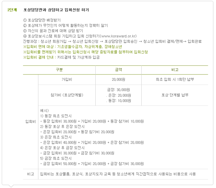 국제청소년성취포상제에서 꿈을 찾아 보세요 