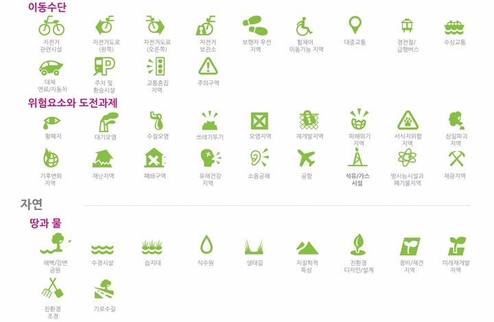 지속 가능한 지역공동체를 위한 '그린맵'을 아시나요?<시민기자 정재숙>; 