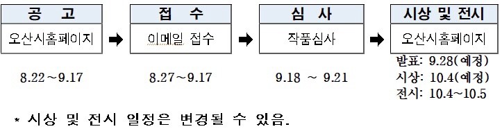 오산시, '행복한 아빠, 육아. 가사 인증 사진' 공모 <시민기자 이선명>