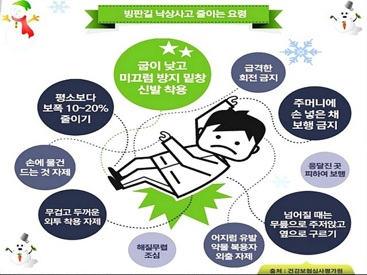 겨울철 빙판길 조심하세요<시민기자 김순철>;