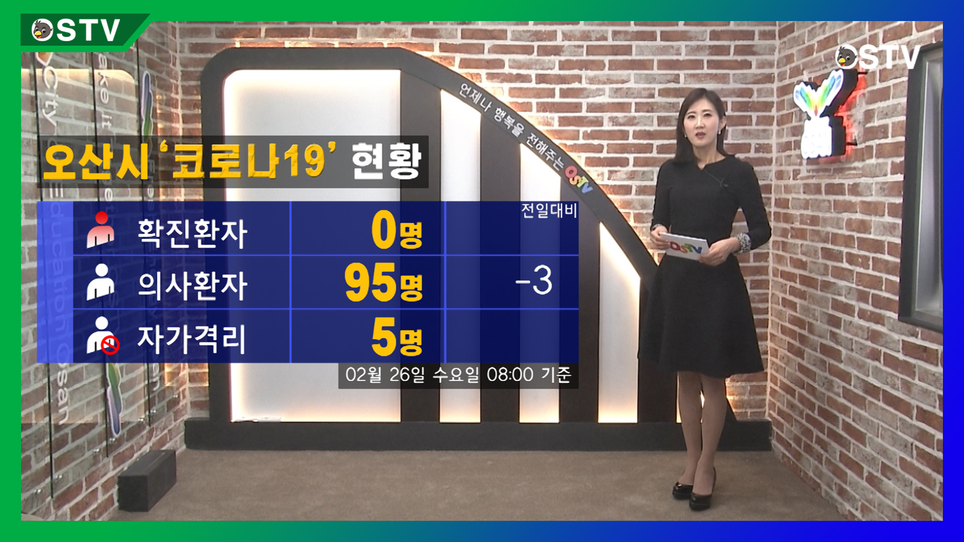 코로나19 현황_2월 26일