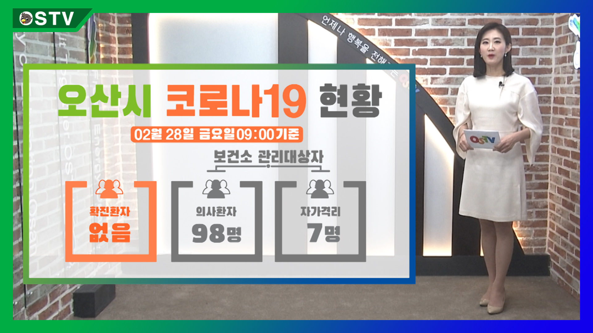 코로나19 현황_2월 28일