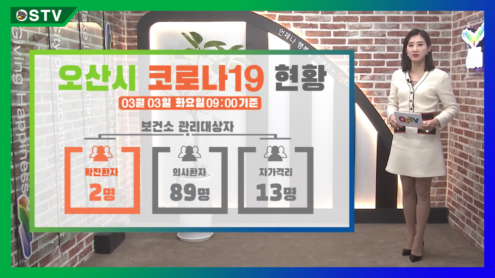 코로나19 현황_3월 03일