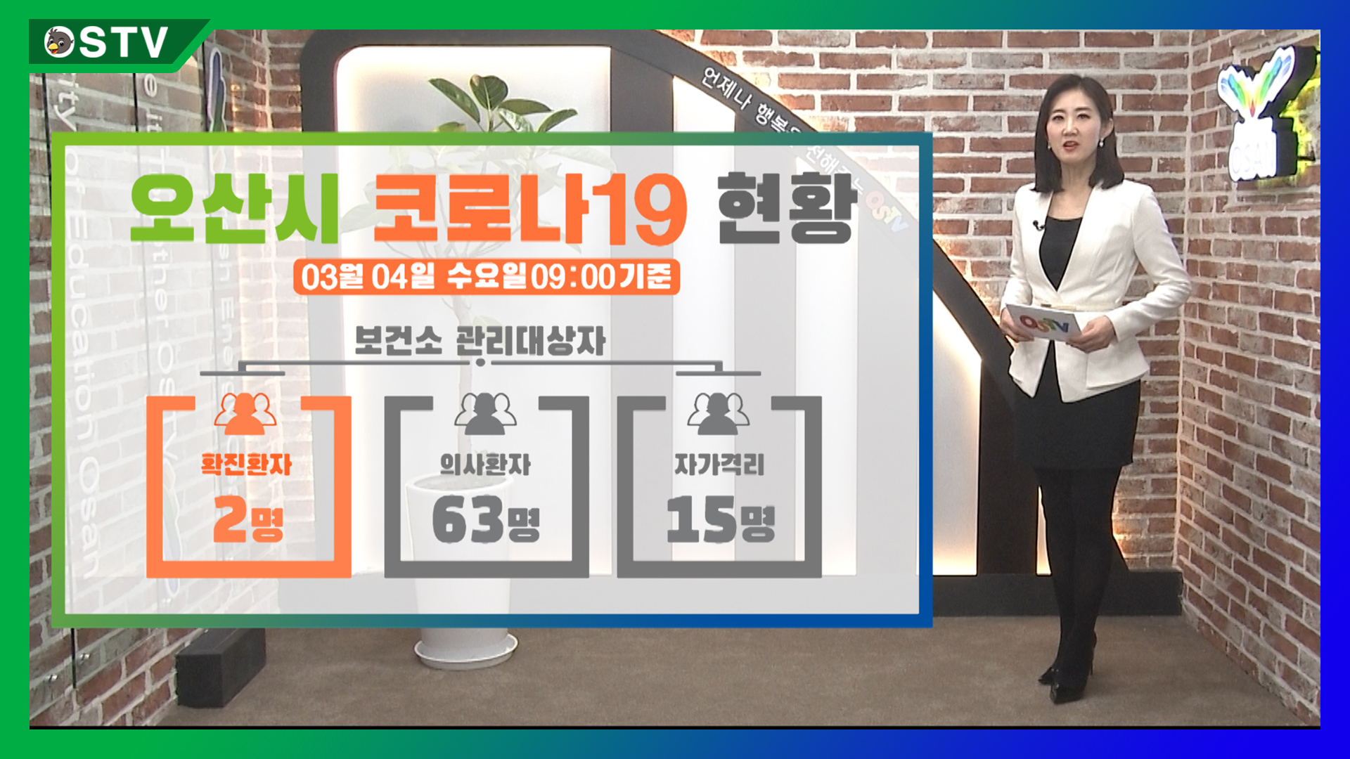 코로나19 현황_3월 04일