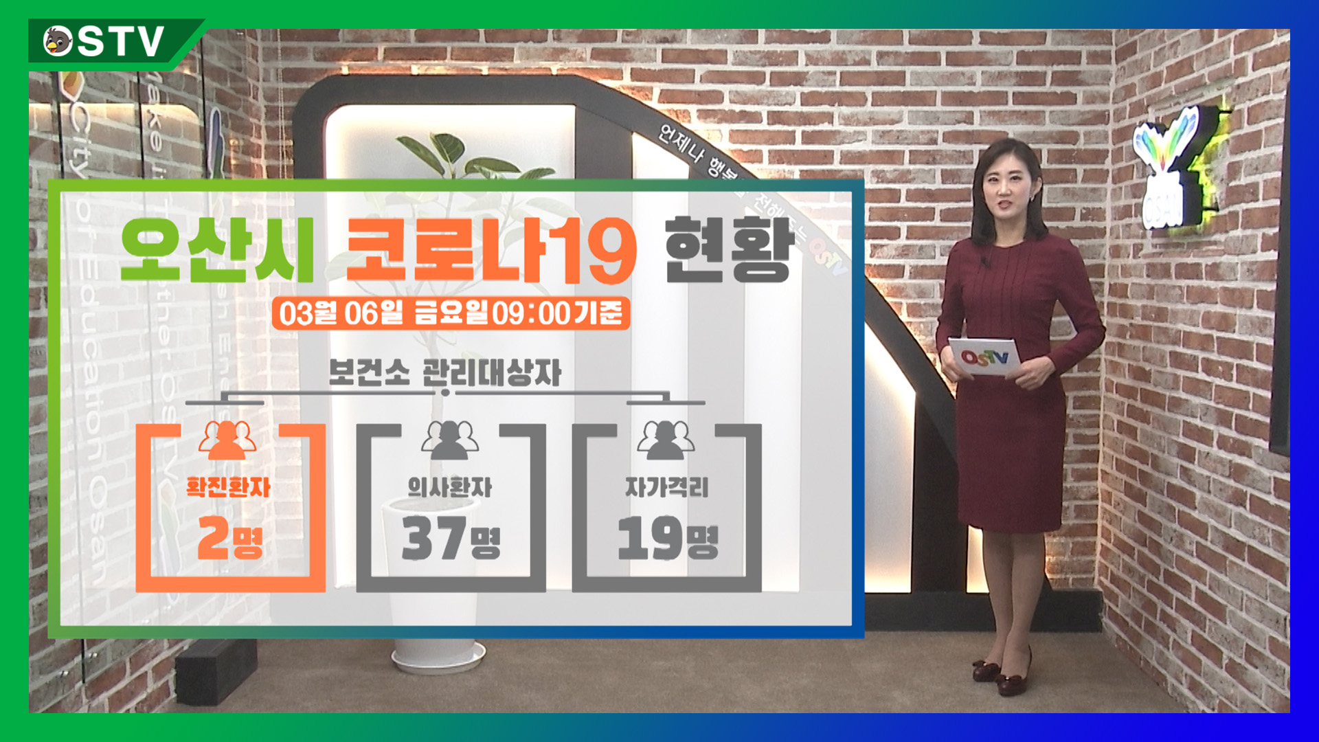 코로나19 현황_3월 06일