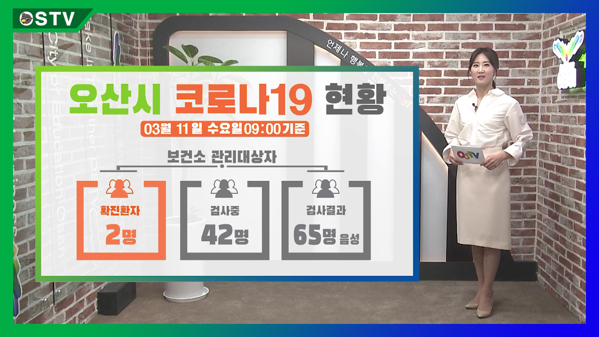 코로나19 현황_3월 11일