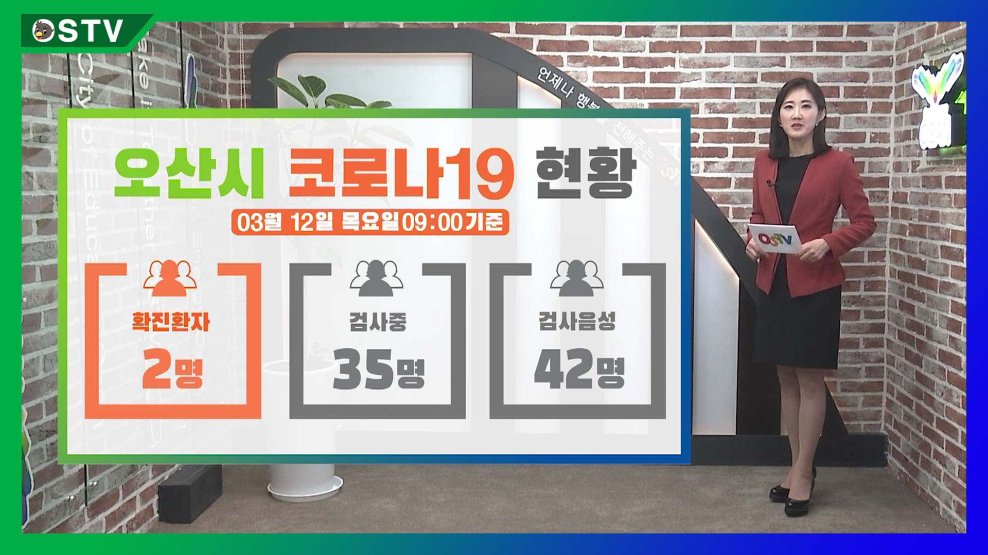 코로나19 현황_3월 12일