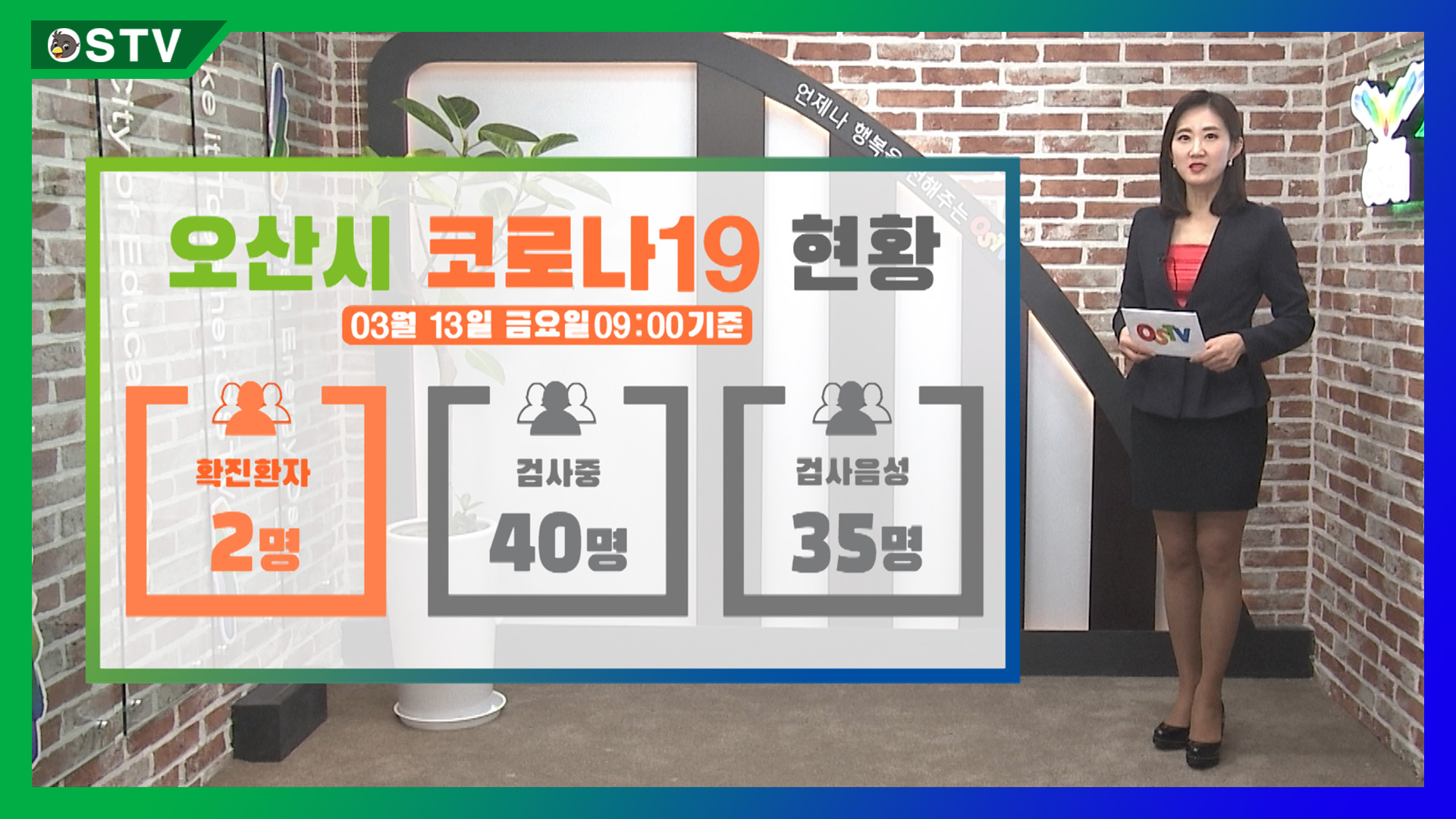 코로나19 현황_3월 13일