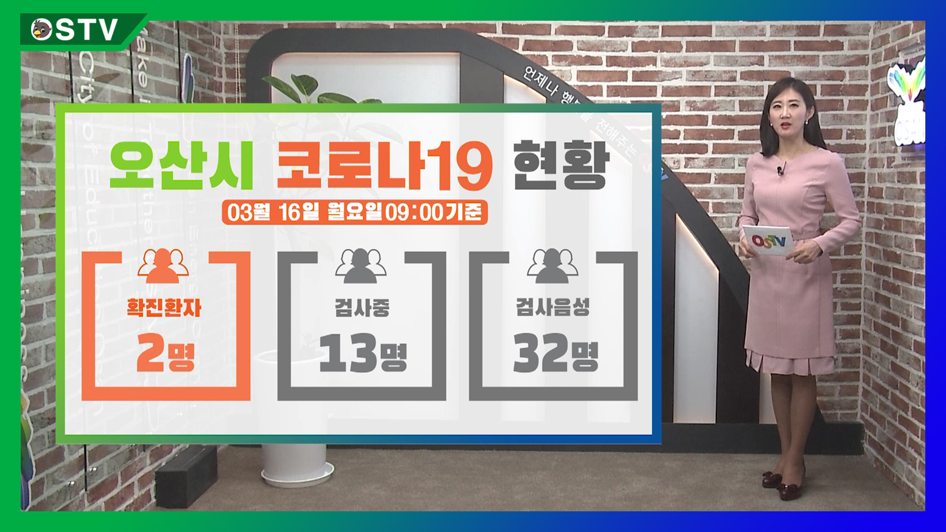 코로나19 현황_3월 16일
