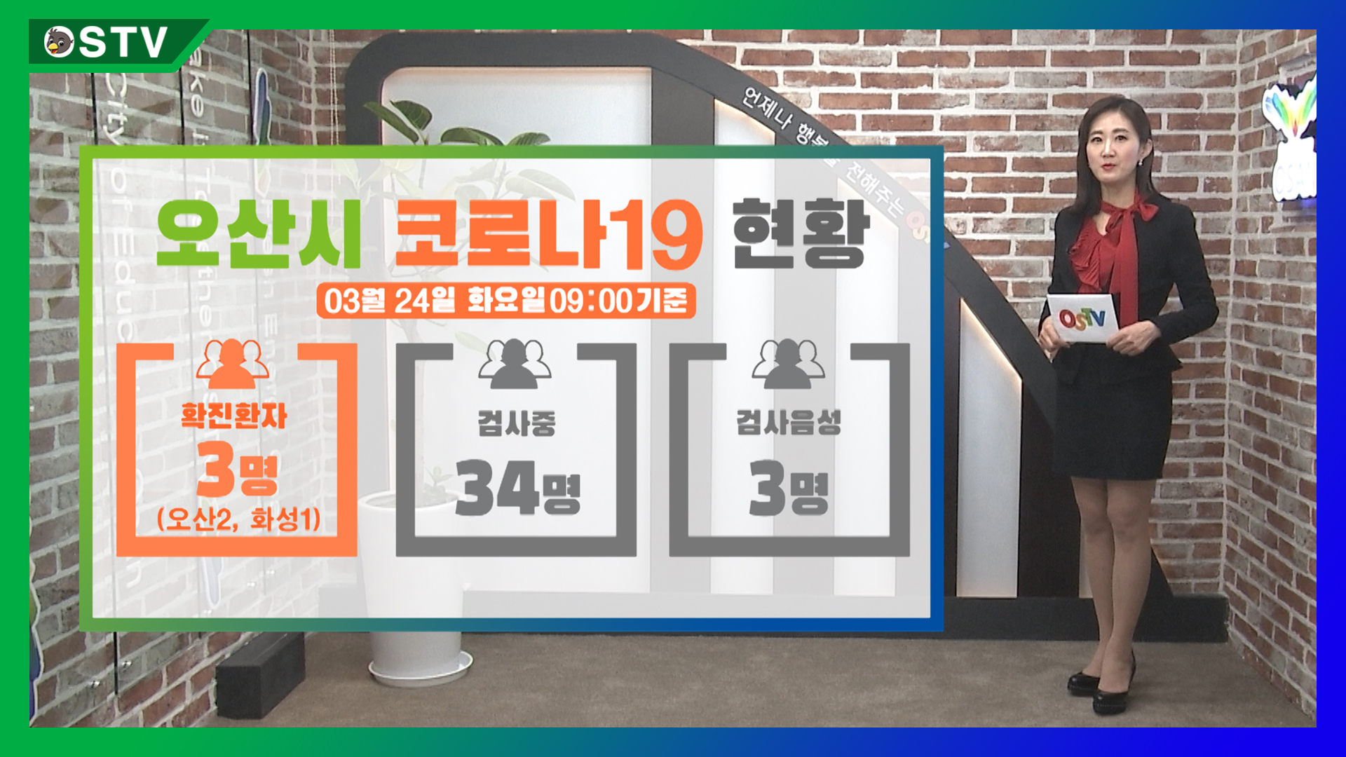 코로나19 현황_3월 24일