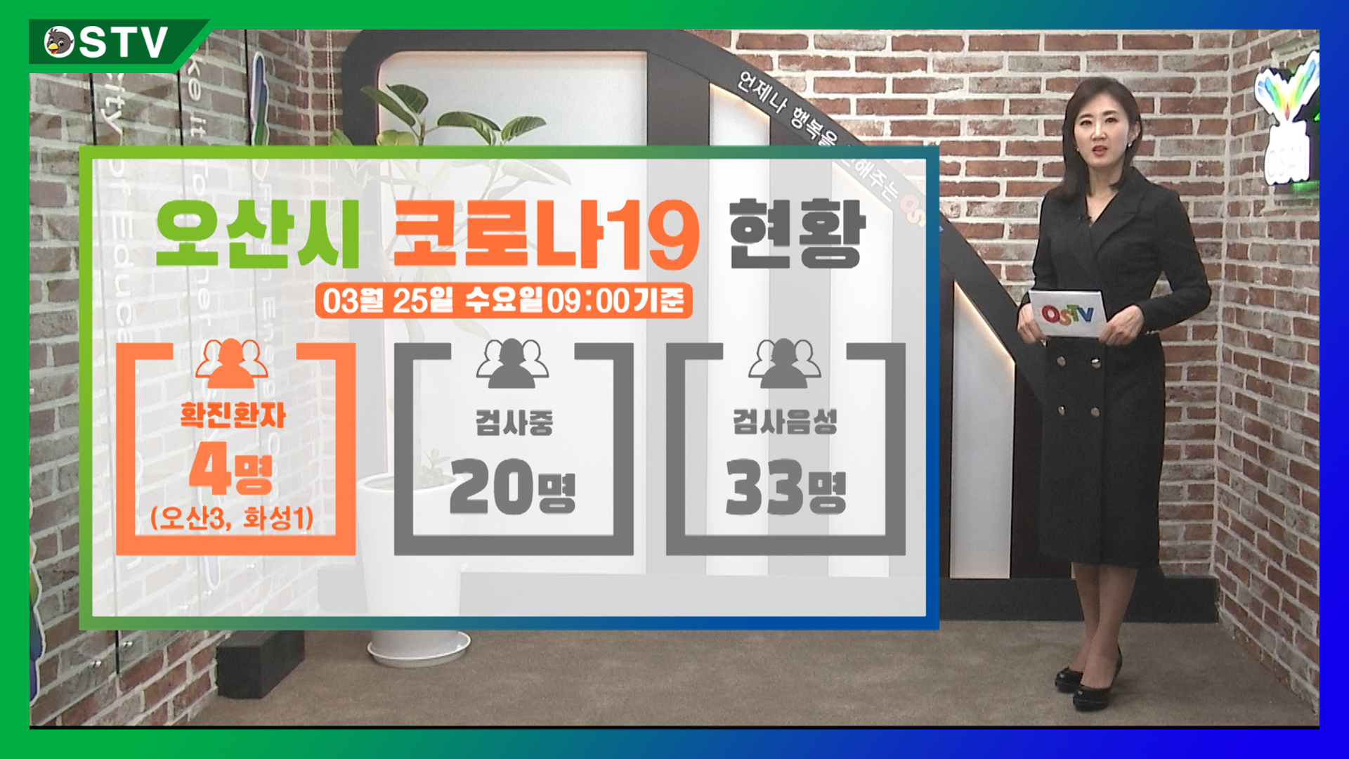 코로나19 현황_3월 25일