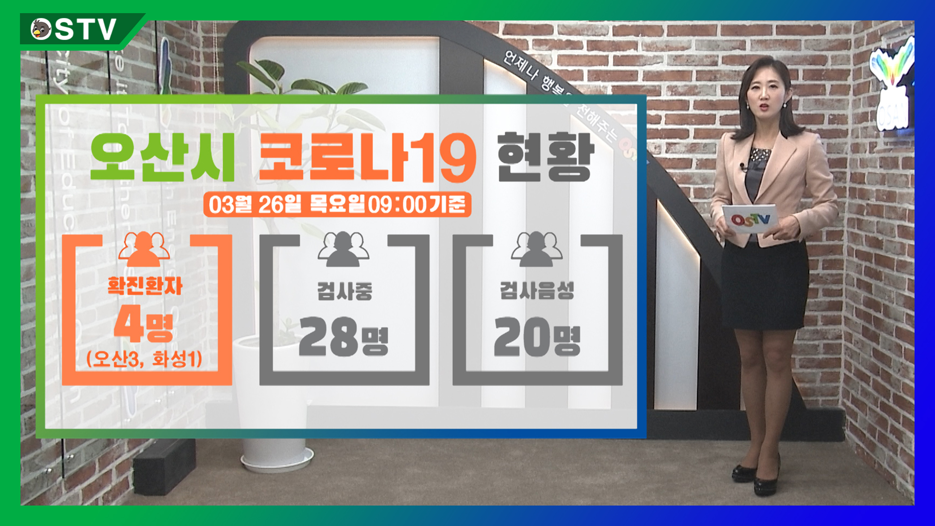 코로나19 현황_3월 26일