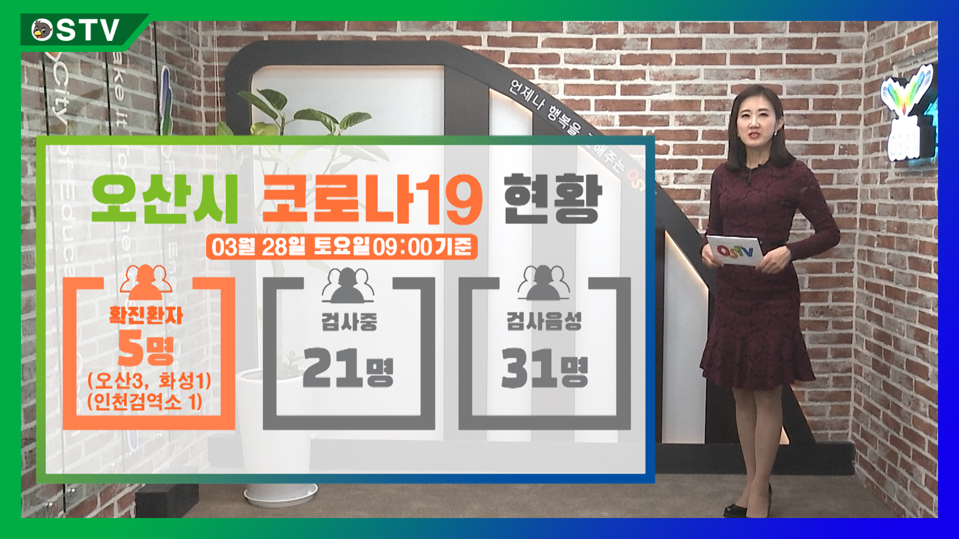 코로나19 현황_3월 28일