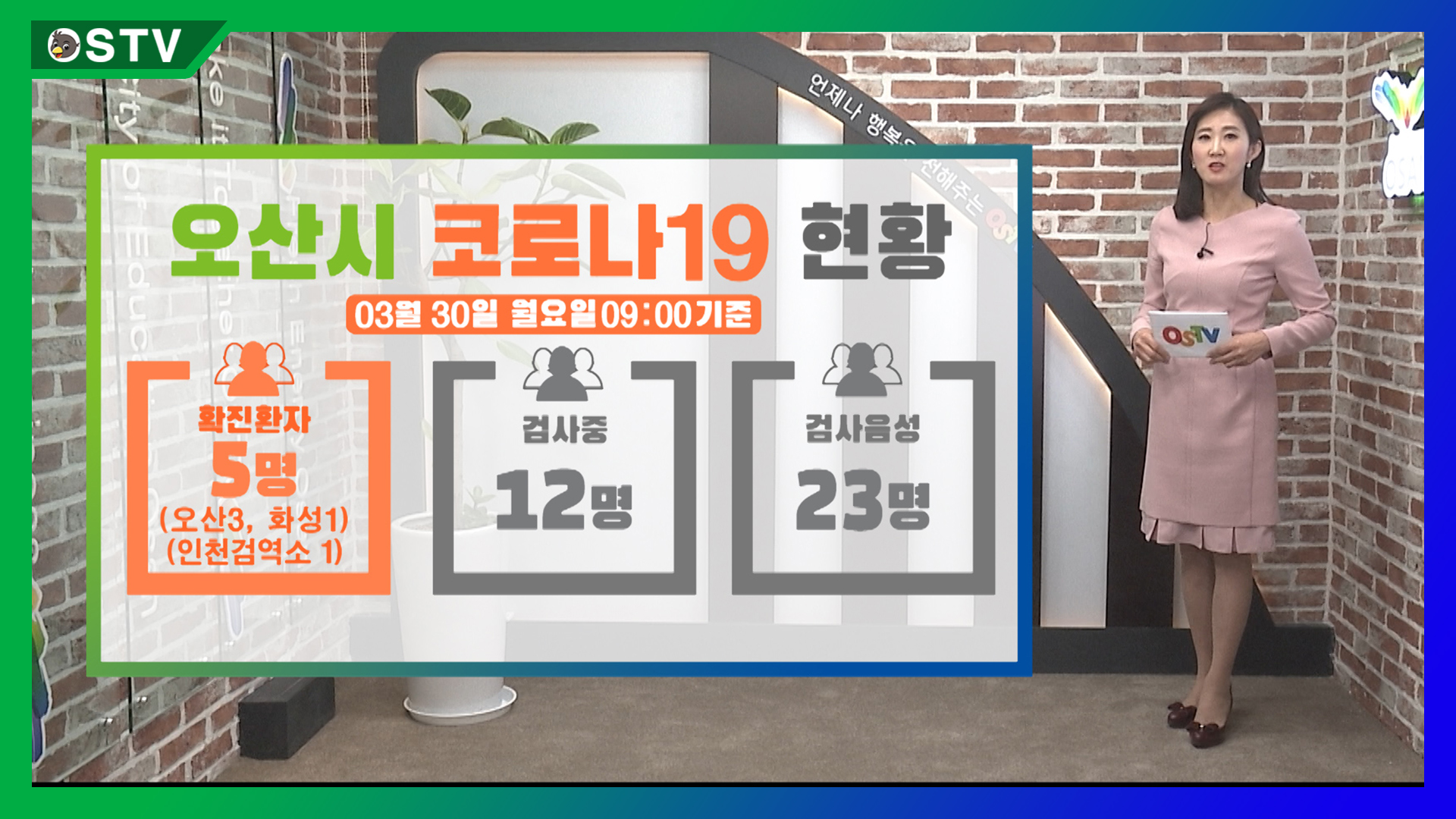 코로나19 현황_3월 30일
