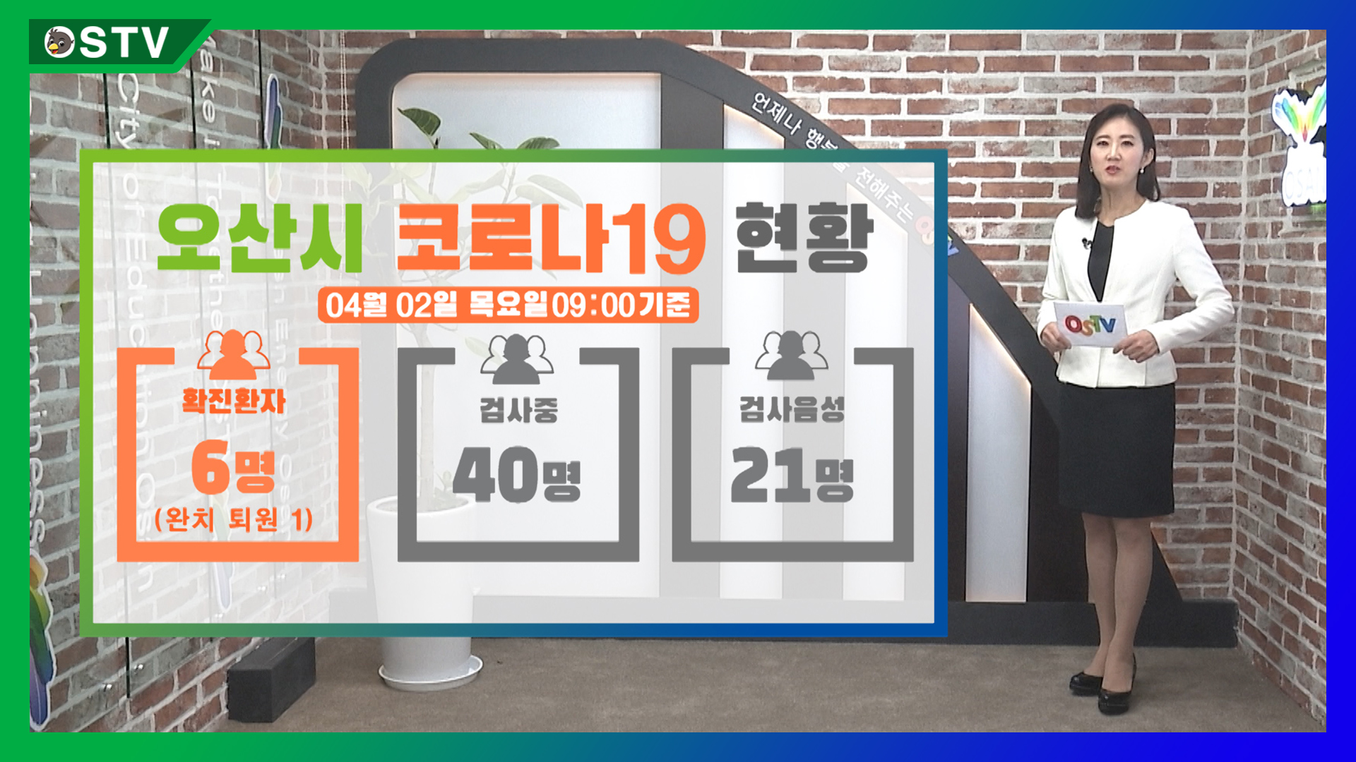 코로나19 현황_4월 02일