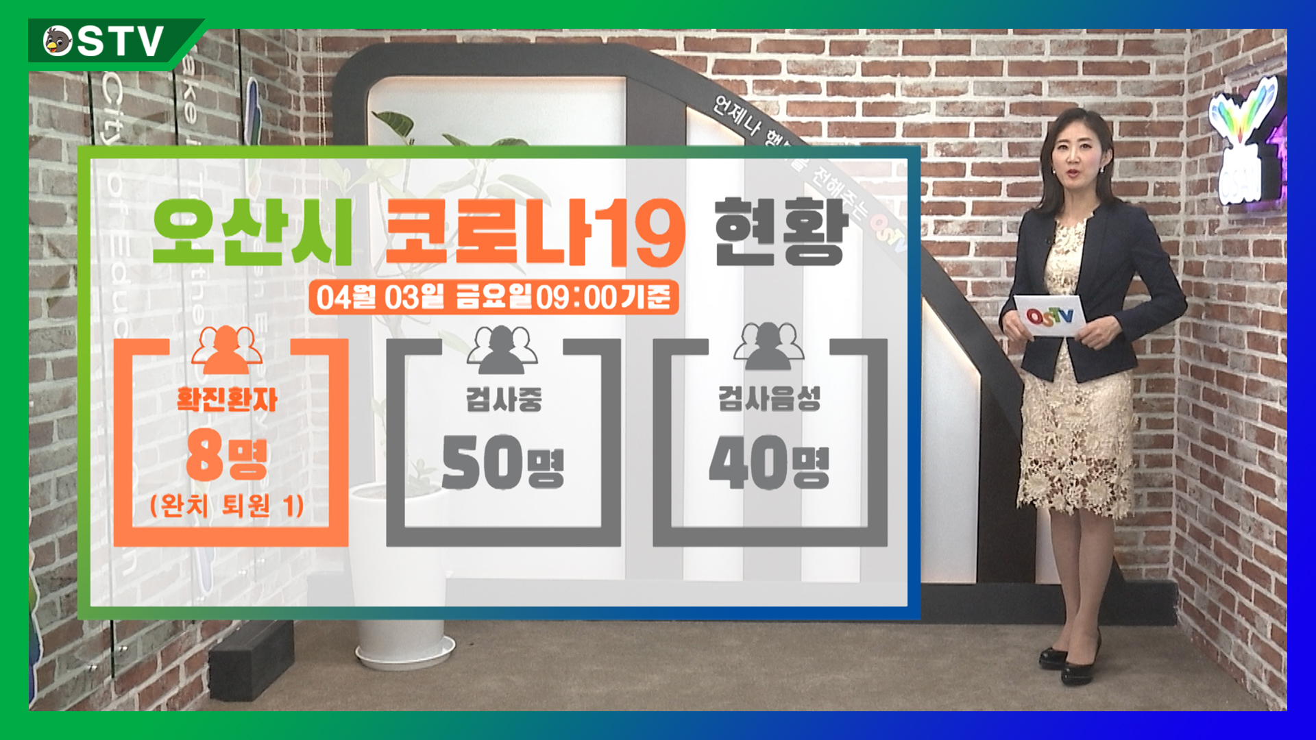 코로나19 현황_4월 03일