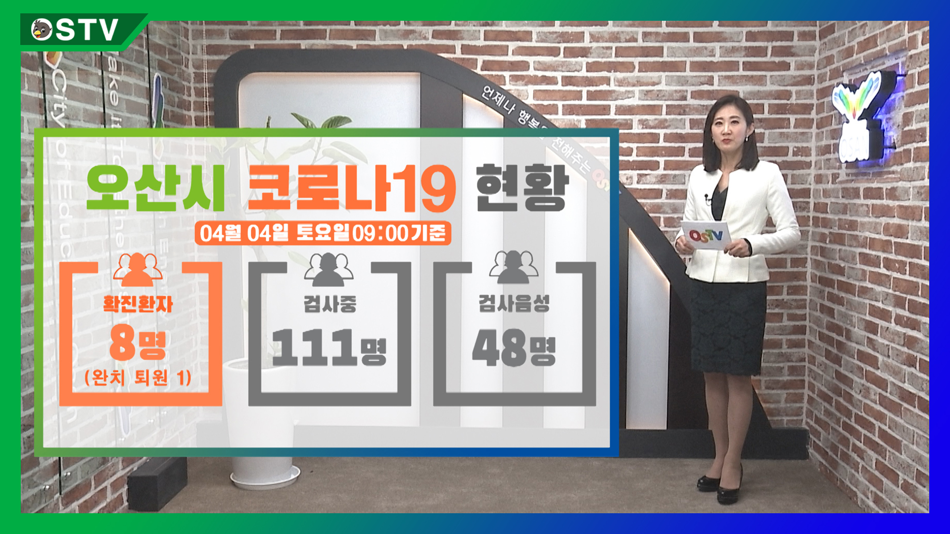 코로나19 현황_4월 04일