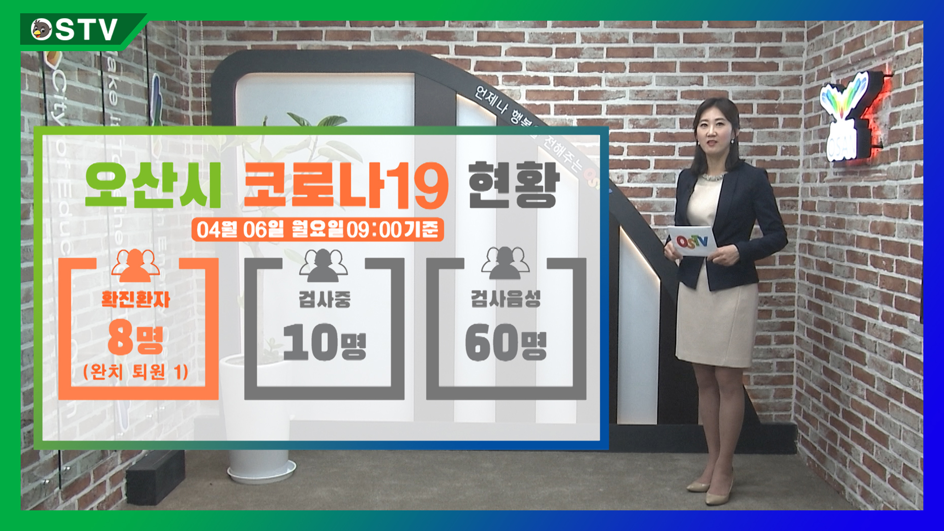 코로나19 현황_4월 06일