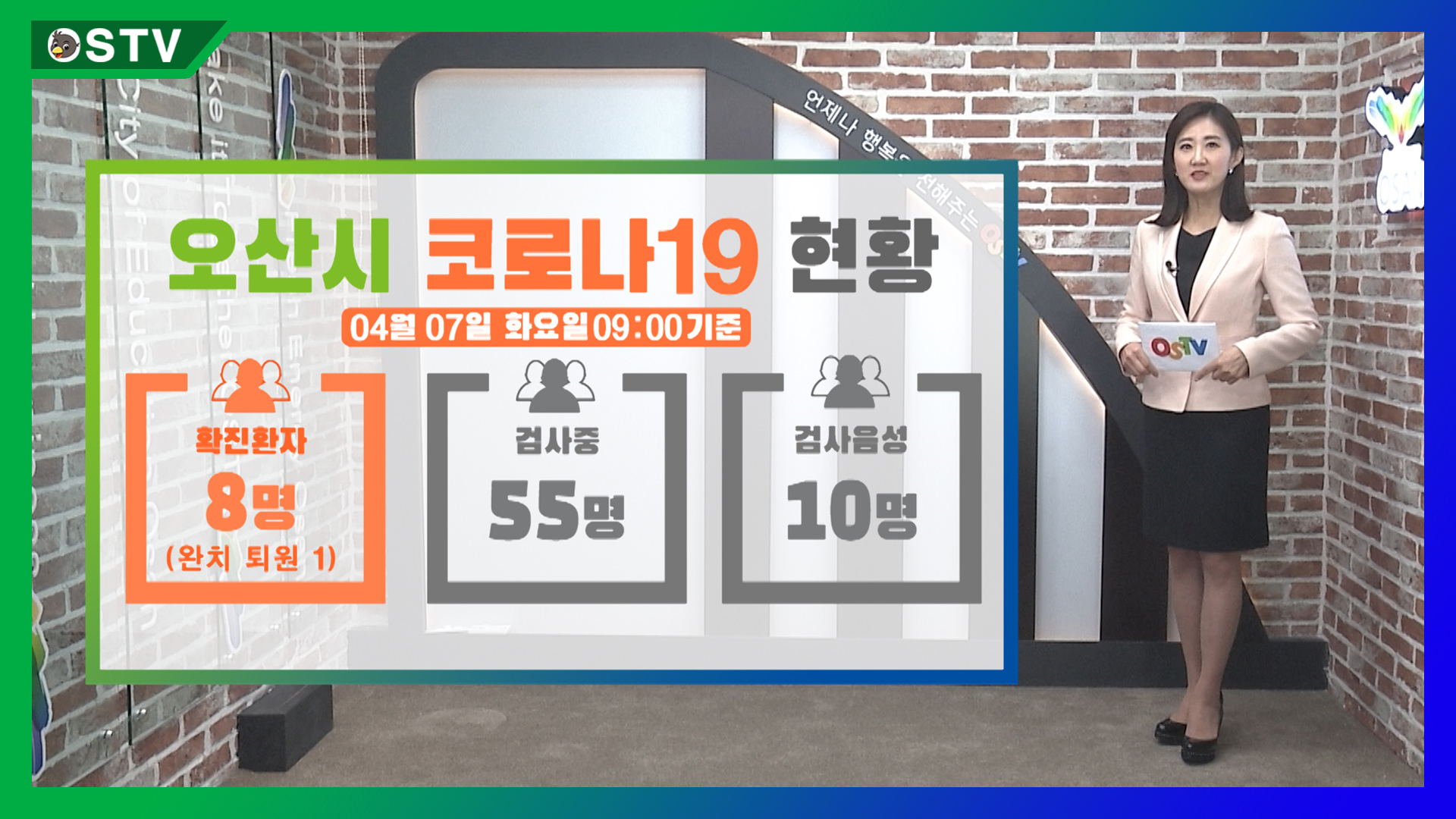 코로나19 현황_4월 07일