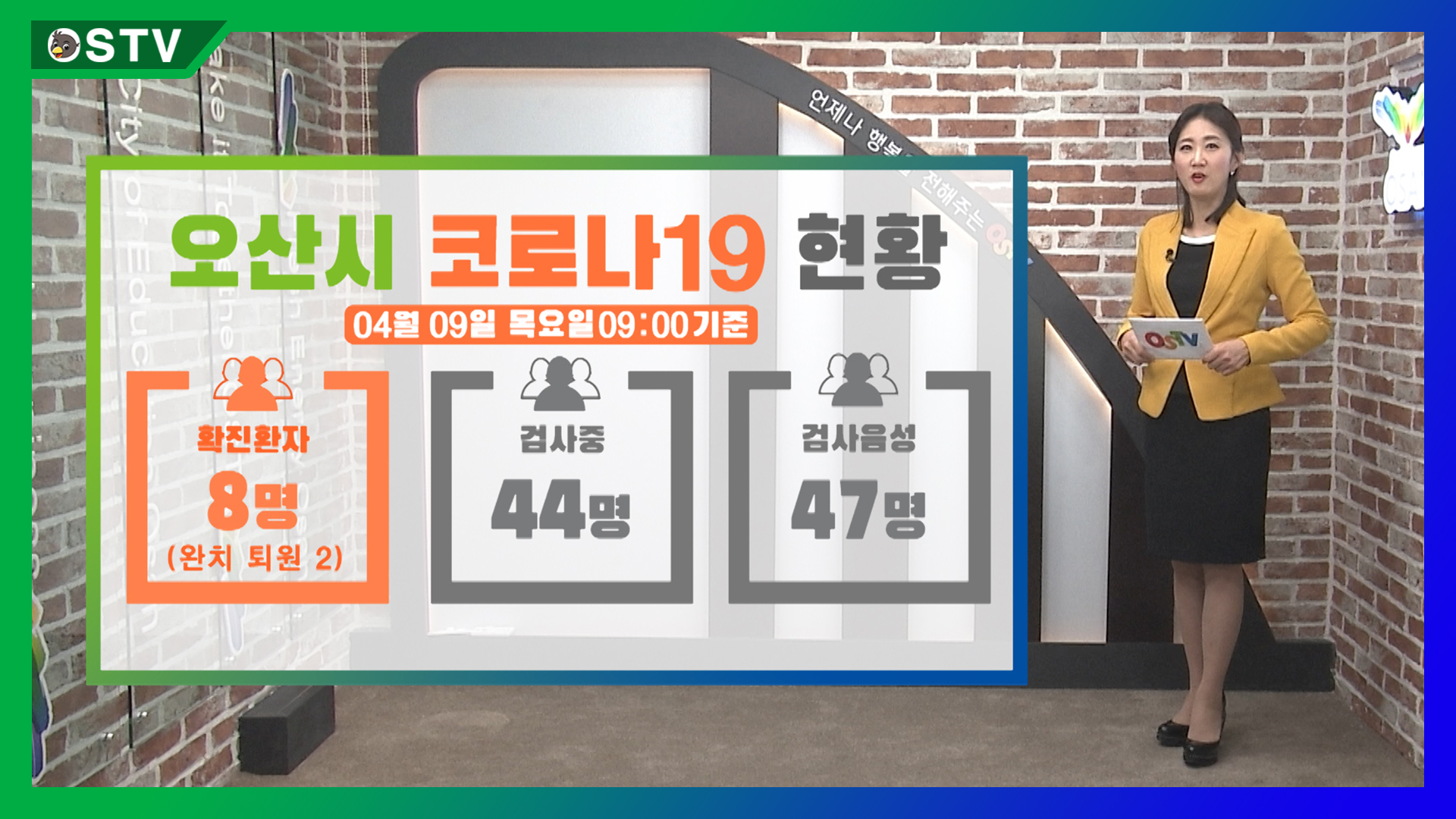 코로나19 현황_4월 09일