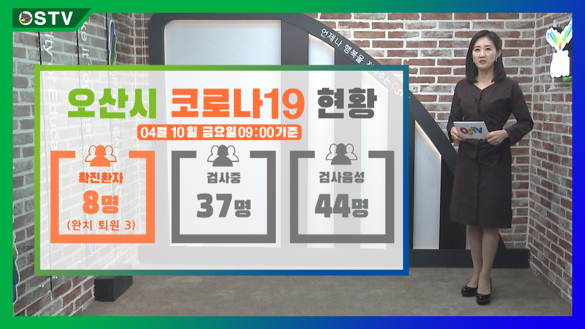 코로나19 현황_4월 10일