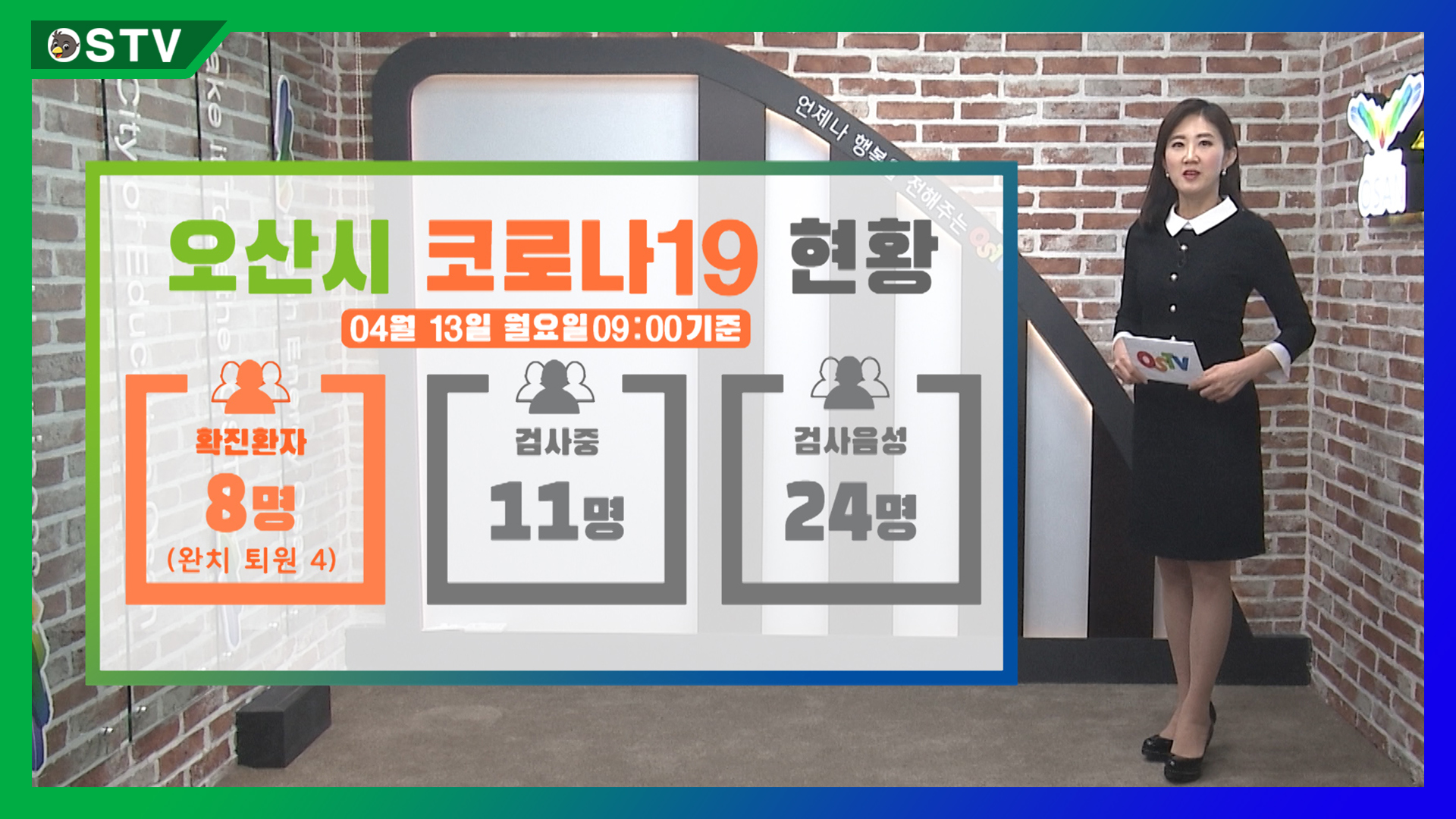 코로나19 현황_4월 13일