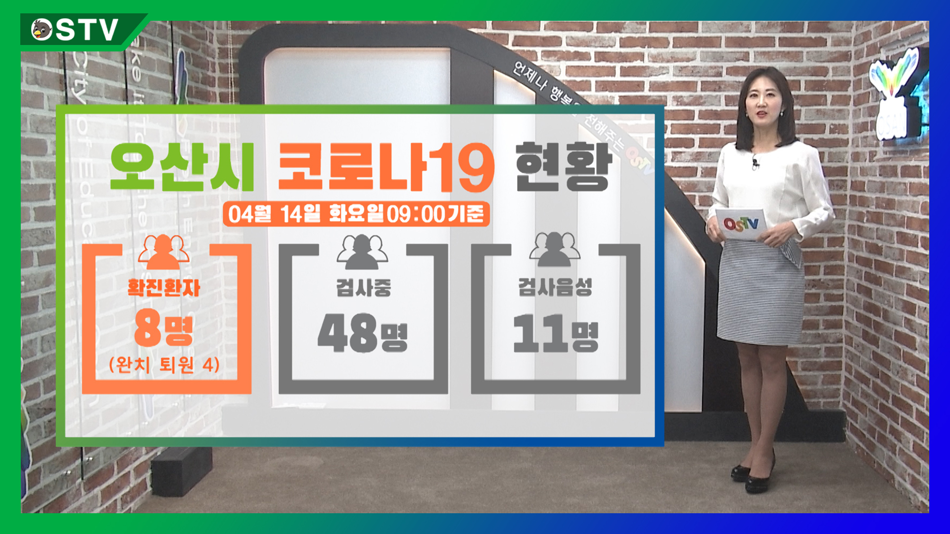 코로나19 현황_4월 14일