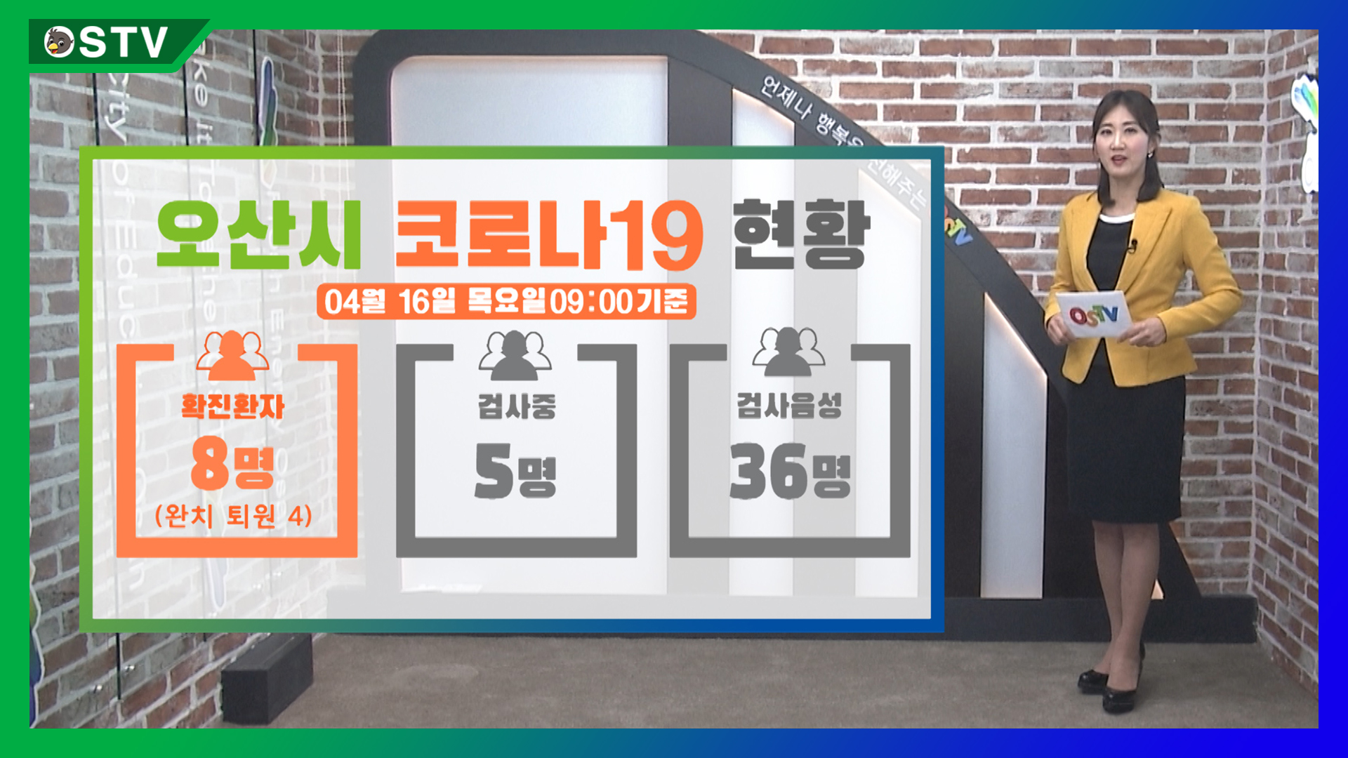 코로나19 현황_4월 16일