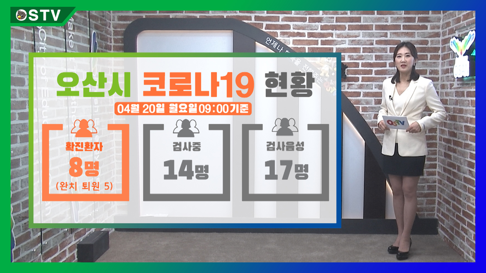 코로나19 현황_4월 20일