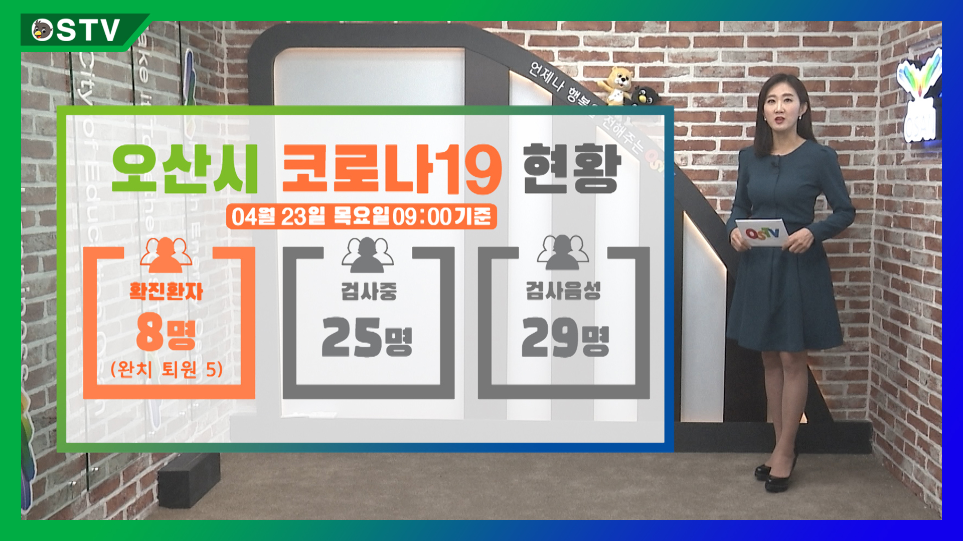코로나19 현황_4월 23일