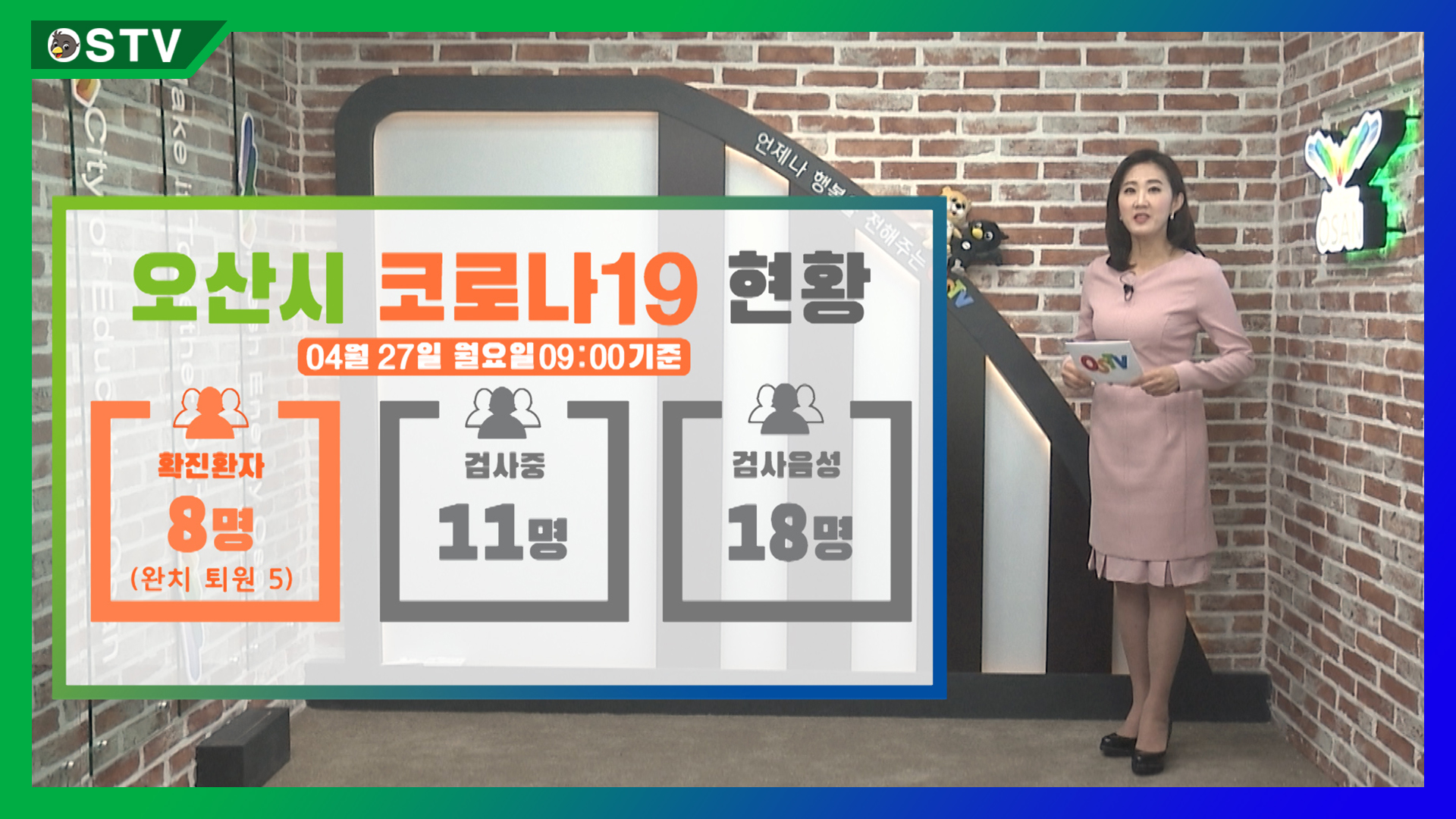 코로나19 현황_4월 27일