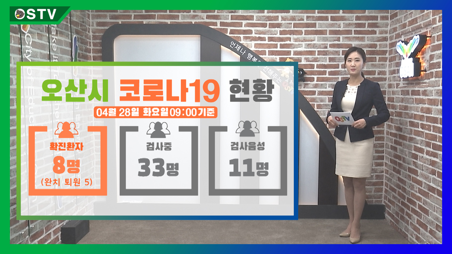 코로나19 현황_4월 28일