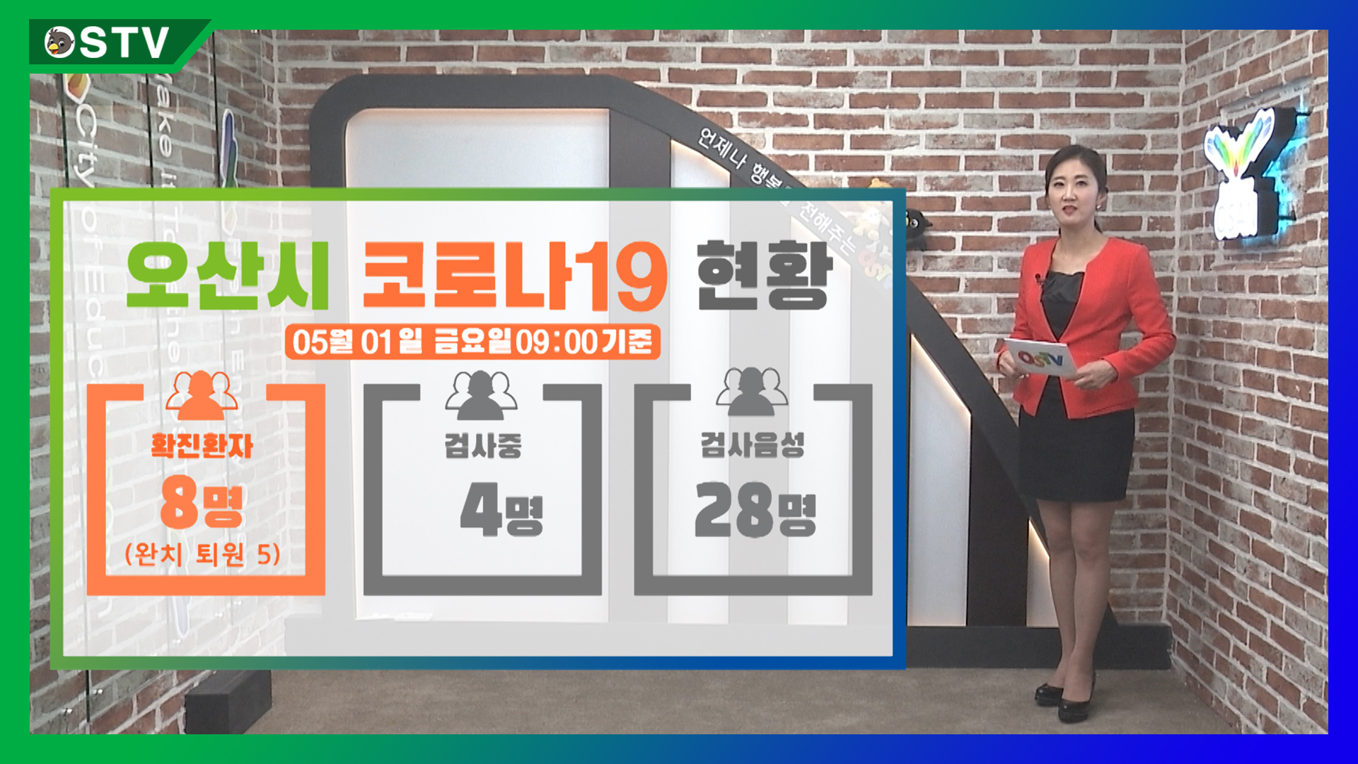 코로나19 현황_5월 01일