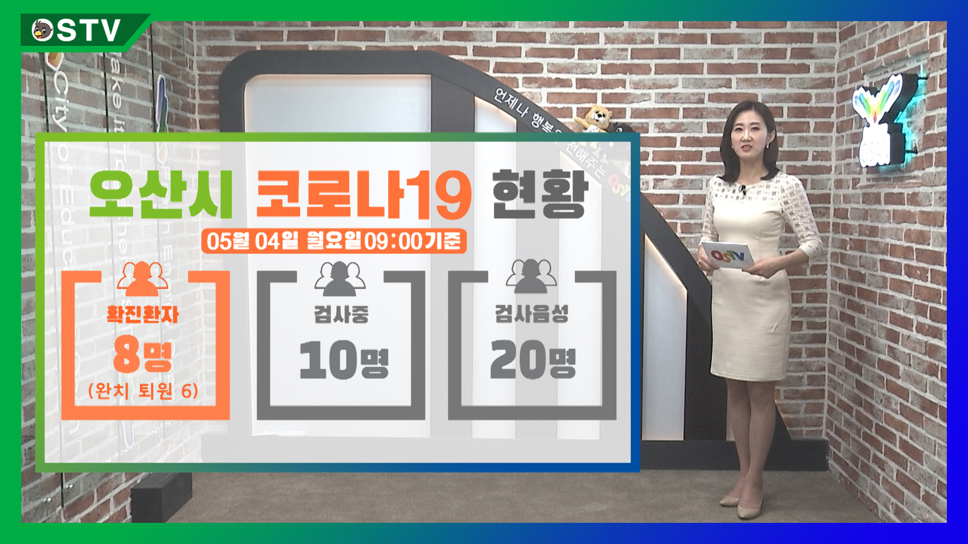 코로나19 현황_5월 04일