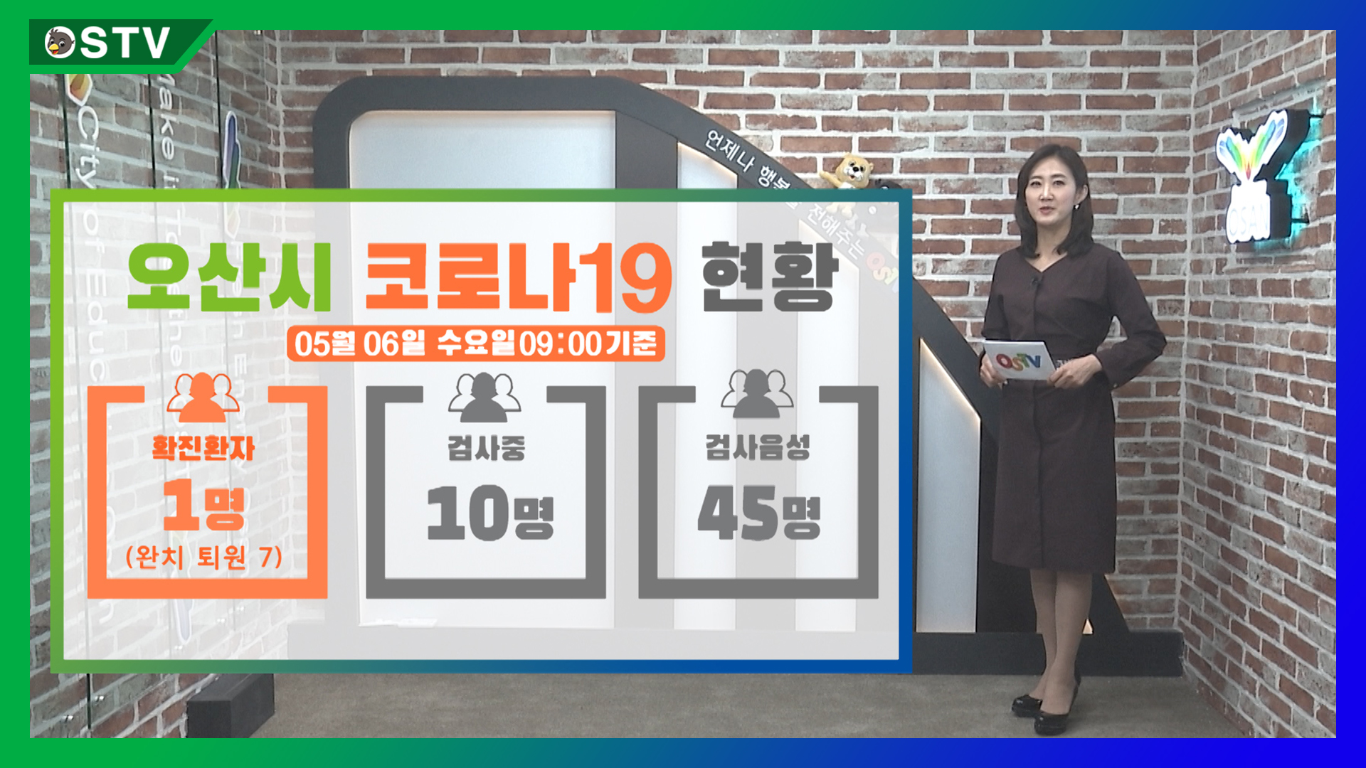 코로나19 현황_5월 06일