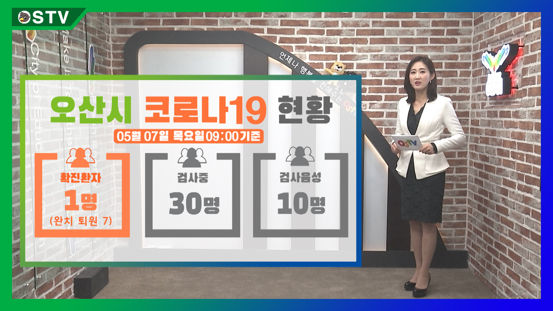 코로나19 현황_5월 07일