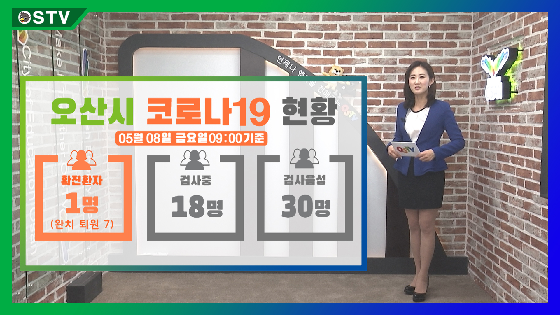 코로나19 현황_5월 08일