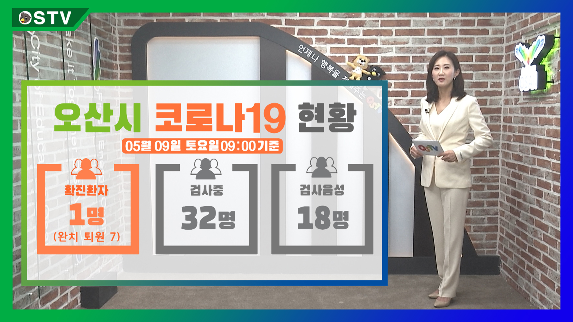 코로나19 현황_5월 09일