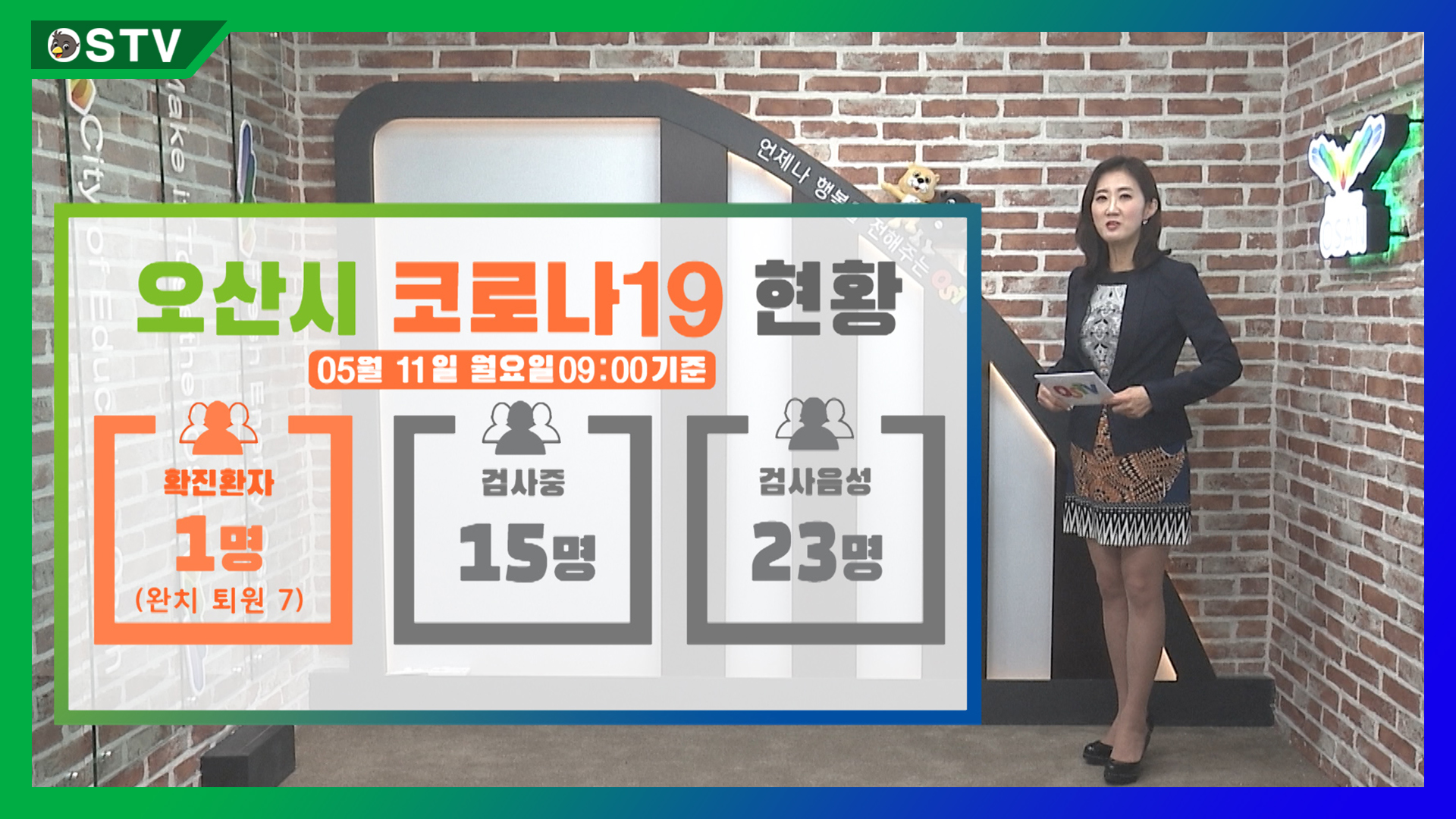 코로나19 현황_5월 11일