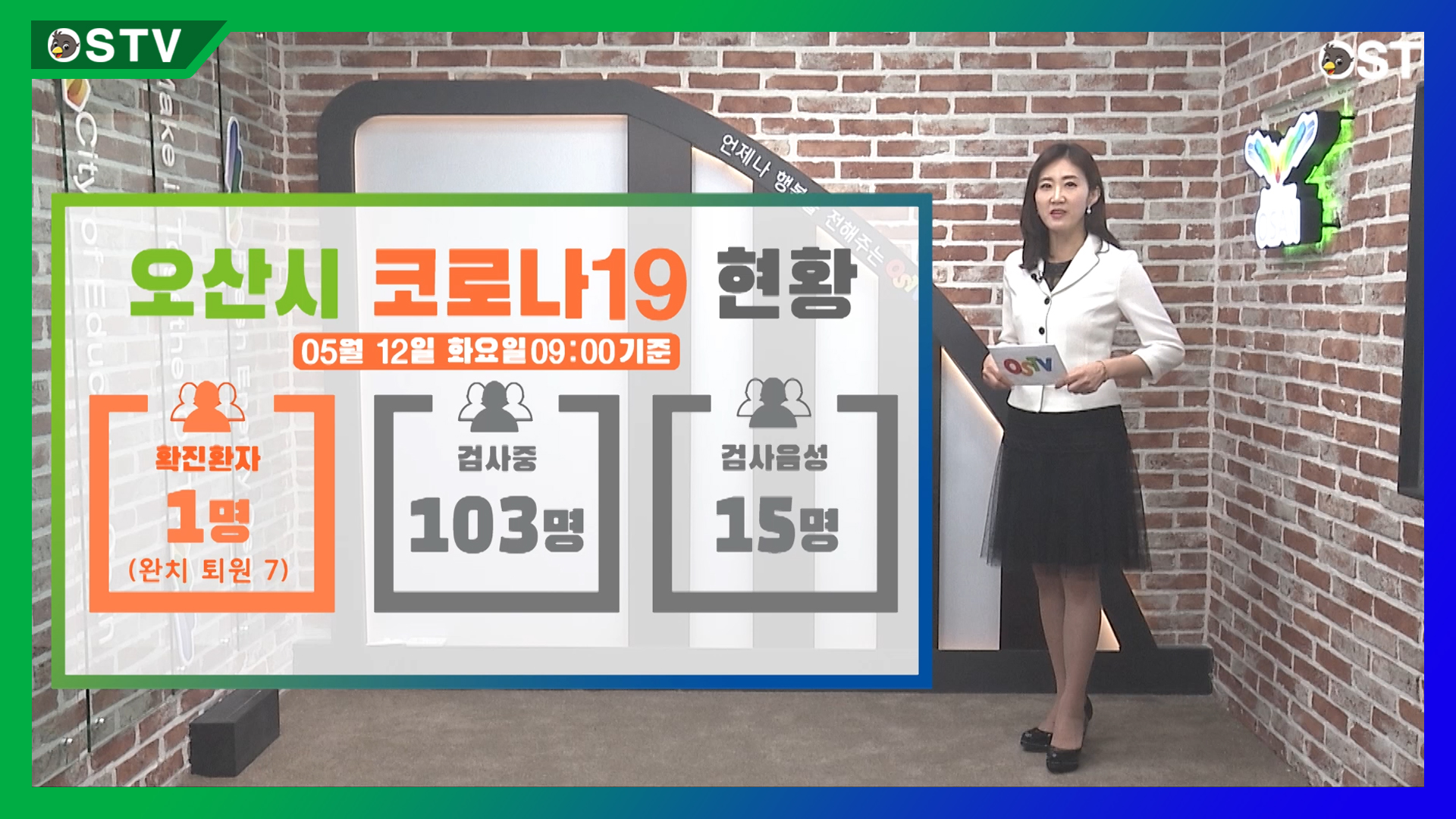 코로나19 현황_5월 12일