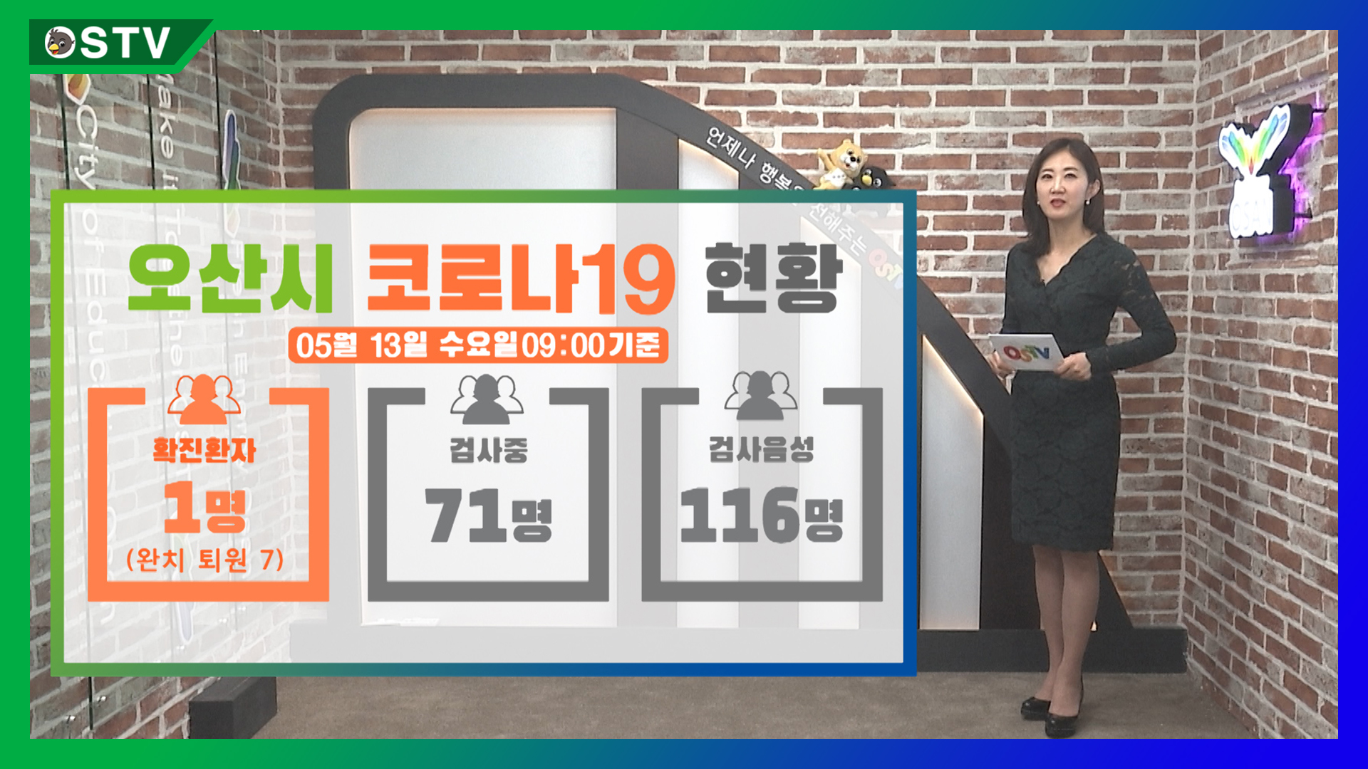 코로나19 현황_5월 13일